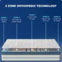 Mattress CW 